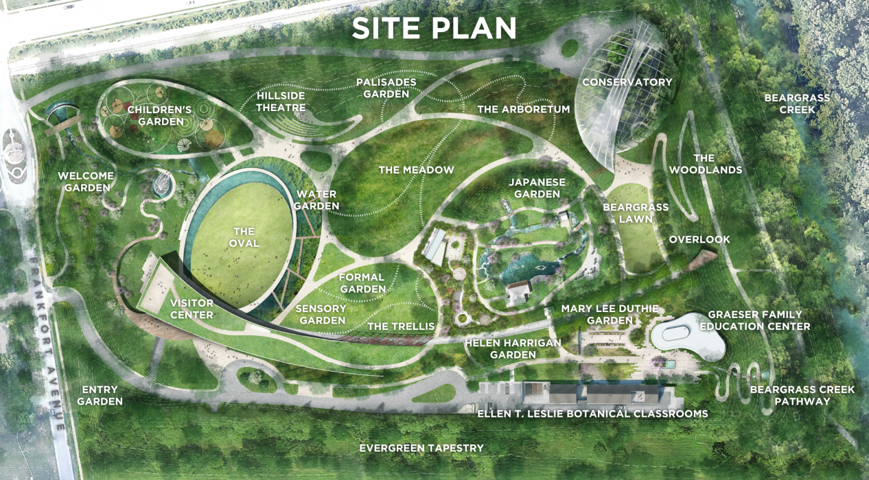 The Master Plan - Waterfront Botanical Gardens